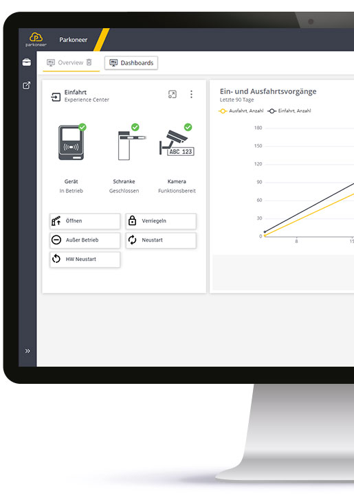 parkoneer Showcase - Fordere eine Demo an